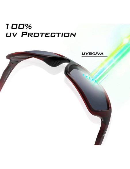 Gafas de Sol Polarizadas KastKing Alanta UV 100% Unisex