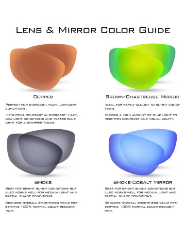 Gafas de Sol Polarizadas KastKing Alanta UV 100% Unisex