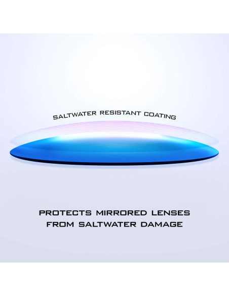 Gafas de Sol Polarizadas KastKing Alanta UV 100% Unisex