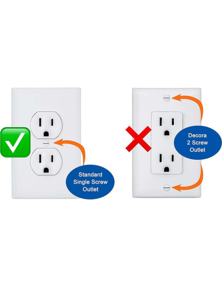 Cubiertas de Enchufe a Prueba de Niños Safety Innovations - 12 Unidades