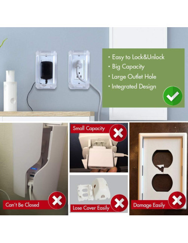 Caja de Cubierta de Enchufe Eléctrico EUDEMON para Bebés - Blanco