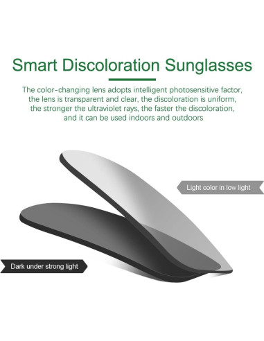 Gafas de sol YIMI fotocromáticas polarizadas UV400