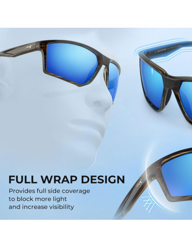 Gafas de Sol Polarizadas KastKing para Adultos UV 100%