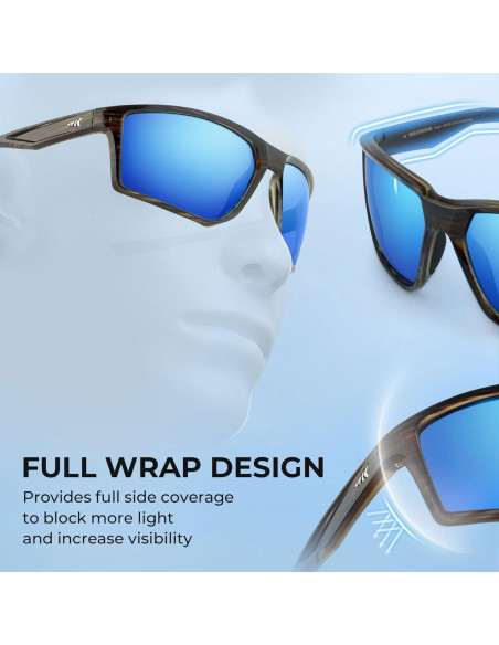 Gafas de Sol Polarizadas KastKing para Adultos UV 100%