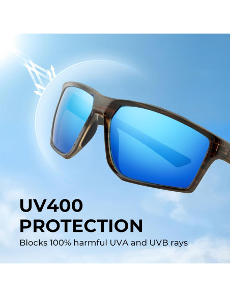 Gafas de Sol Polarizadas KastKing para Adultos UV 100%