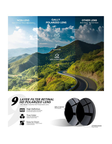 Gafas de Sol Polarizadas QALLY para Hombres UV400