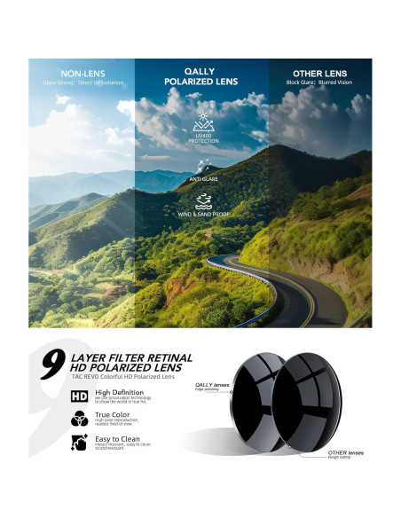 Gafas de Sol Polarizadas QALLY para Hombres UV400