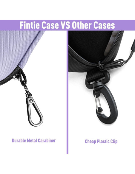 Funda de Gafas Fintie EVA Resistente con Mosquetón y Cierre