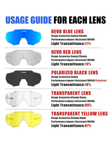 Gafas de Sol X-TIGER Deportivas Polarizadas 5 Lentes