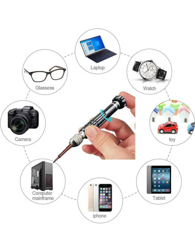Kit de Reparación de Gafas ESINAM 5 en 1 y Mini Destornillador