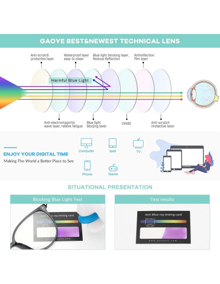Gafas anti luz azul Gaoye unisex con filtro UV400