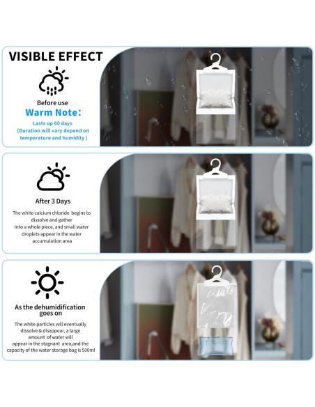 Bolsas Deshumidificadoras ZSZMFH 12 Paquetes 500ml Sin Olor