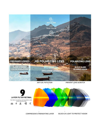 Gafas de sol deportivas Rosemal 7252 polarizadas UV400