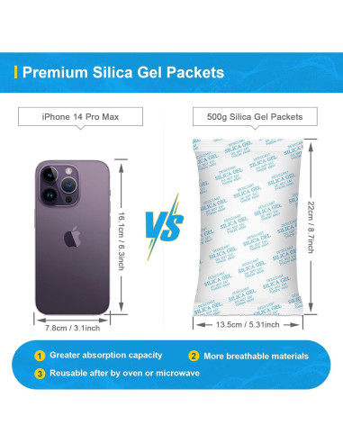 Paquetes Deshidratantes Gel de Sílice Absorbking 500g - 6 Unidades