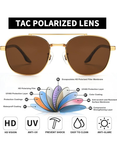 Gafas de Sol Aviador Jim Halo Lentes Polarizados UV400