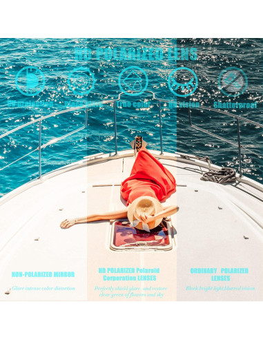 Gafas de Sol Aviador Jim Halo Lentes Polarizados UV400