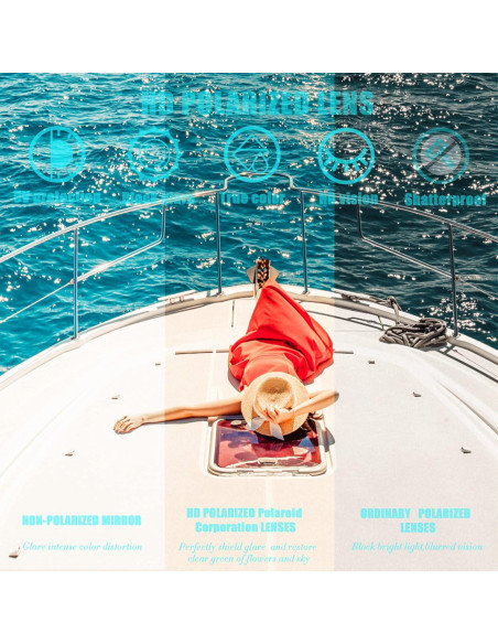 Gafas de Sol Aviador Jim Halo Lentes Polarizados UV400 Gafas de Sol Aviador Jim Halo Lentes Polarizados UV400