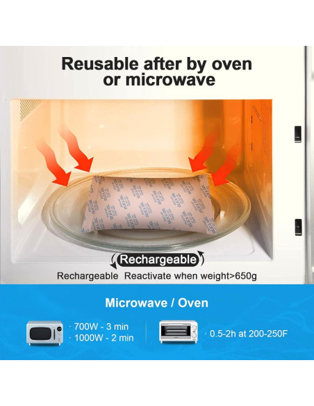 Paquetes Deshidratantes Gel de Sílice Absorbking 500g - 6 Unidades