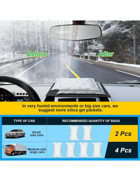 Paquetes Deshidratantes Gel de Sílice Absorbking 500g - 6 Unidades