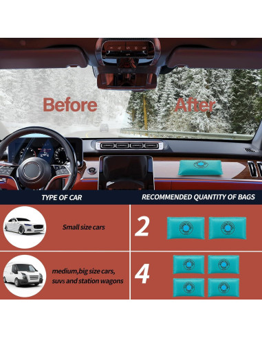 Paquete de 10 Gel de Sílice Deshidratante ZSKK 100g - Absorbe Humedad