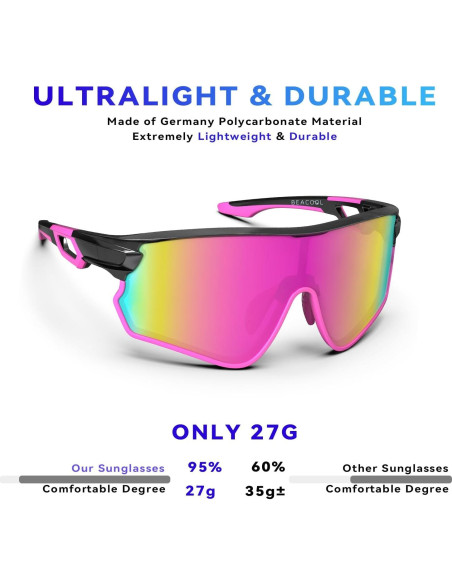 Gafas de Sol BEACOOL 7502 Polarizadas UV400 para Deportes Gafas de Sol BEACOOL 7502 Polarizadas UV400 para Deportes