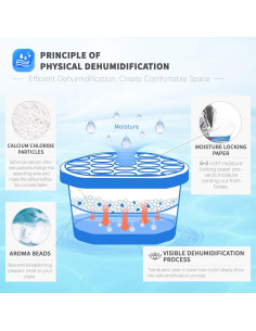 Absorbentes de Humedad Vacplus 12 Paquete 300g Fragancia Oceánica 2