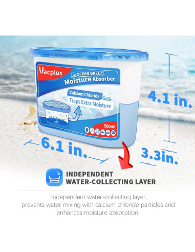 Absorbentes de Humedad Vacplus 12 Paquete 300g Fragancia Oceánica