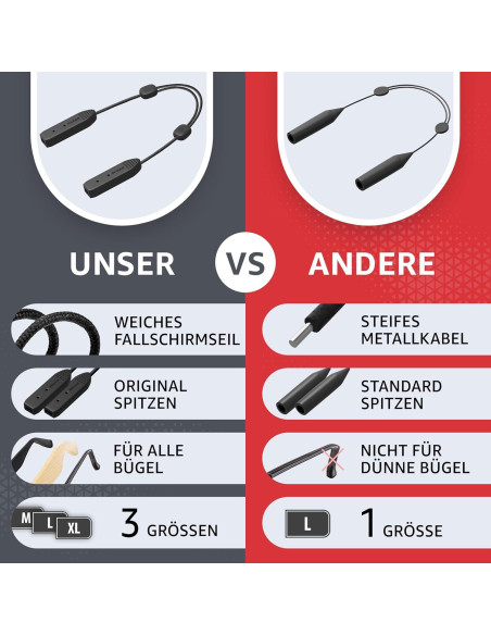 Correa de Gafas SIGONNA Ajustable 33 cm Antideslizante 2 Pcs Correa de Gafas SIGONNA Ajustable 33 cm Antideslizante 2 Pcs