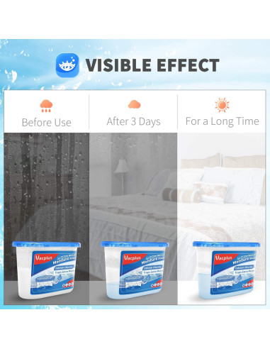 Absorbentes de Humedad Vacplus 12 Paquete 300g Fragancia Oceánica