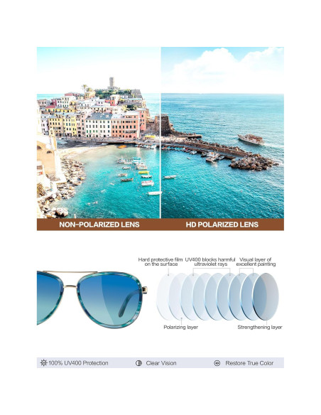 Gafas de sol BIRCEN para mujeres UV400 - Marco acetato Gafas de sol BIRCEN para mujeres UV400 - Marco acetato