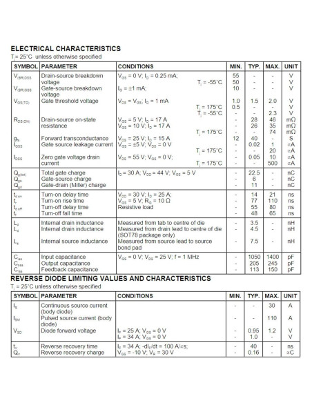 20 Transistores IRLZ34N N-Channel 30A 55V TO-220 con Disipadores