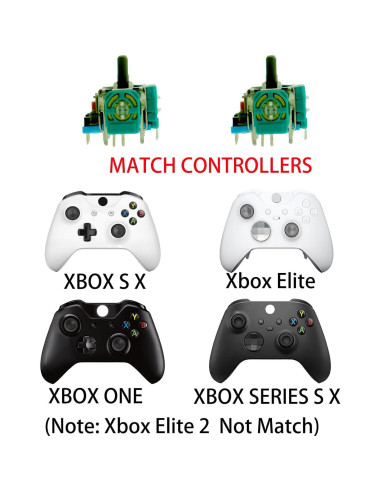 Palancas Analógicas CTHTBZ para Xbox One - 2 Piezas