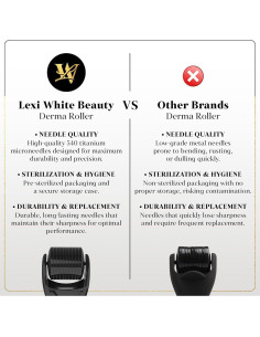 Rodillo Derma Lexi White 0.25mm para Piel y Cabello 2