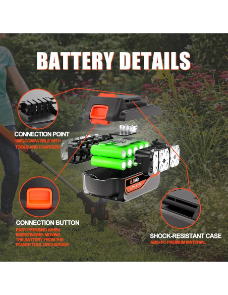 Batería Litio-ion 20V 6000mAh TenHutt 2 Paquetes