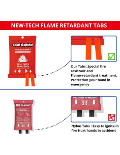 Manta de Fuego SecuCaptain 2 Unidades 101,6 cm x 101,6 cm 2