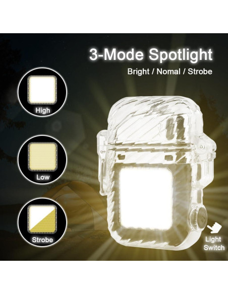 Encendedor Eléctrico SUPRUS Doble Arco Recargable a Prueba de Viento