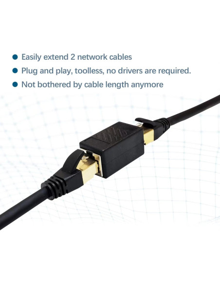 Paquete de 3 Acopladores Ethernet ZY RJ45 Hembrado 1 Gbps