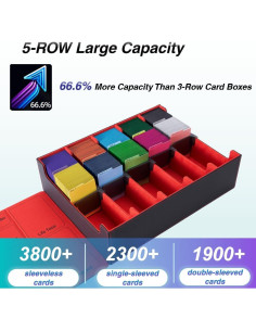 Caja de Almacenamiento de Cartas Venssu 5 Filas 3800+ Negro/Rojo 2