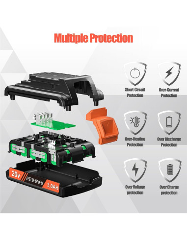 Paquete de 2 Baterías 3000mAh 20V + Cargador PEYESTEN