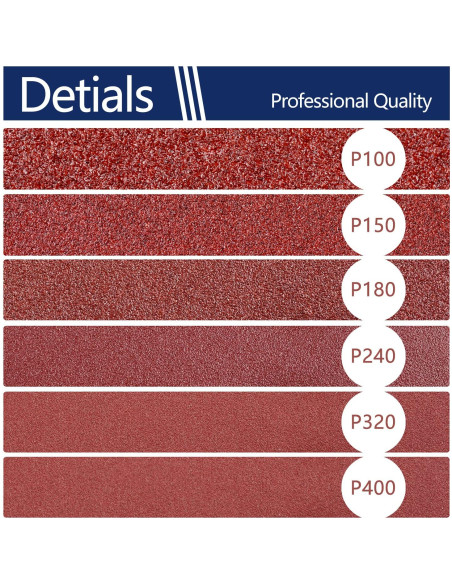 Pad de Reemplazo DeWalt 5" con Discos de Lijado 100-400