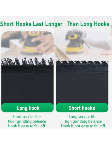 Pad de Lijado Klypticfit 12.7 cm 8 Agujeros para DeWalt