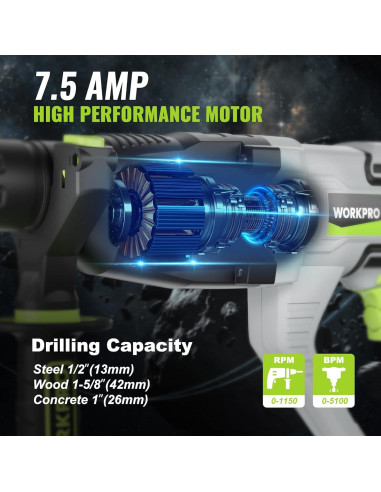 Martillo Perforador WORKPRO 7.5AMP SDS-Plus 3.4kg