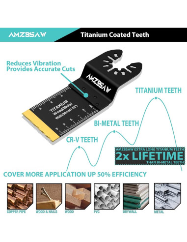 5 Piezas Cuchillas Oscilantes Titanio AMZBSAW para Metal