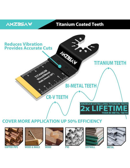 5 Piezas Cuchillas Oscilantes Titanio AMZBSAW para Metal