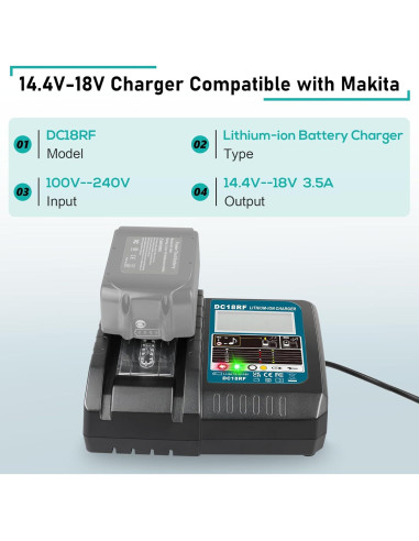 Cargador Rápido Makita DC18RF 14.4V-18V con Pantalla LCD