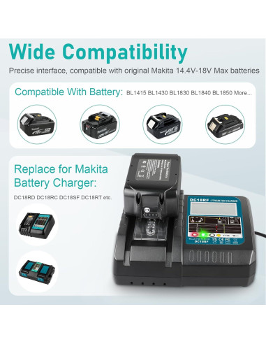 Cargador Rápido Makita DC18RF 14.4V-18V con Pantalla LCD