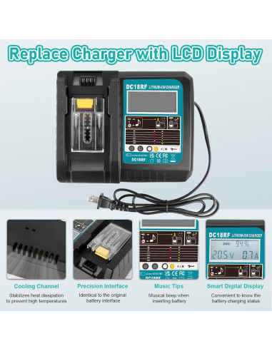 Cargador Rápido Makita DC18RF 14.4V-18V con Pantalla LCD