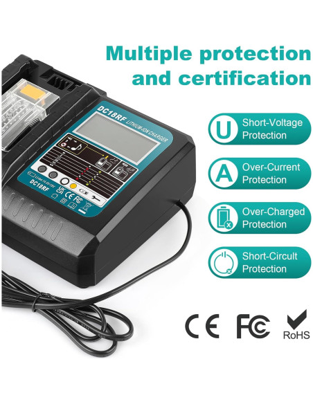 Cargador Rápido Makita DC18RF 14.4V-18V con Pantalla LCD Cargador Rápido Makita DC18RF 14.4V-18V con Pantalla LCD