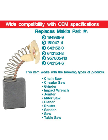 Repuesto Cepillo Carbono CB154 Makita 4 Pack Compatible