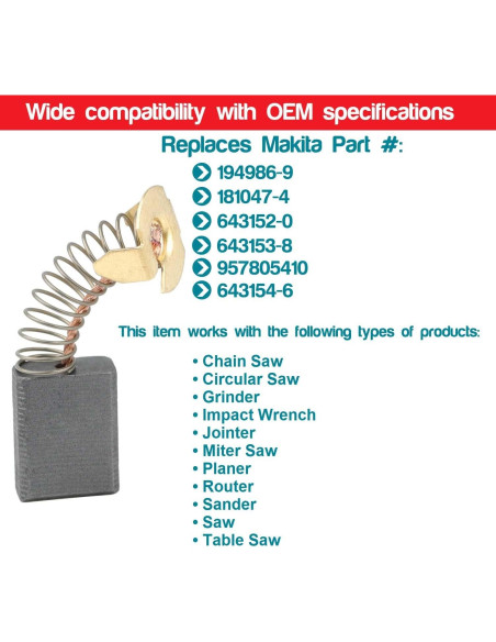 Repuesto Cepillo Carbono CB154 Makita 4 Pack Compatible Repuesto Cepillo Carbono CB154 Makita 4 Pack Compatible